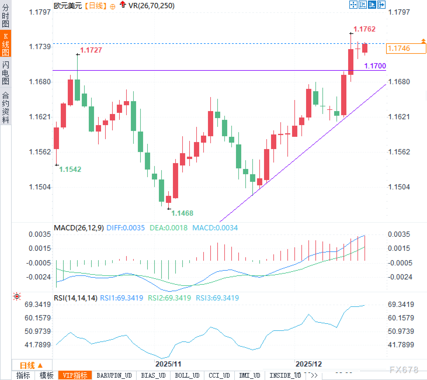 别只盯美联储了！真正的风暴眼，正在欧元区悄然酝酿
