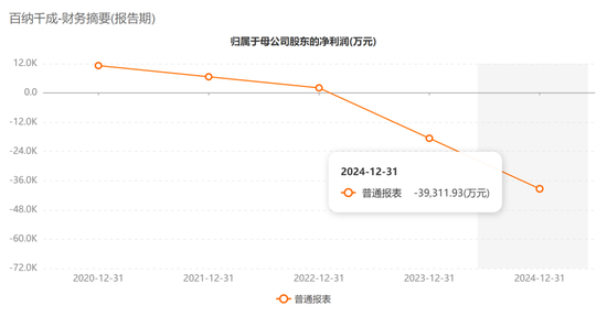 300291,重大资产重组!明起停牌