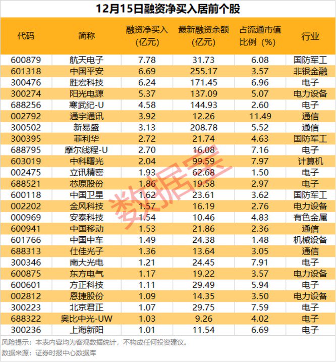 实控人拟变更，002853，复牌“一字”涨停！