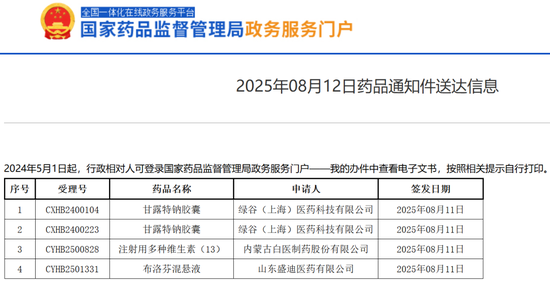 郭广昌14亿押注国产阿尔茨海默病“神药”，监管函先来了
