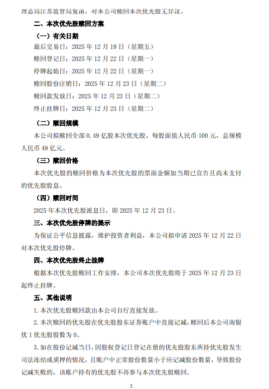 南京银行:拟于2025年12月23日全额赎回0.49亿股优先股