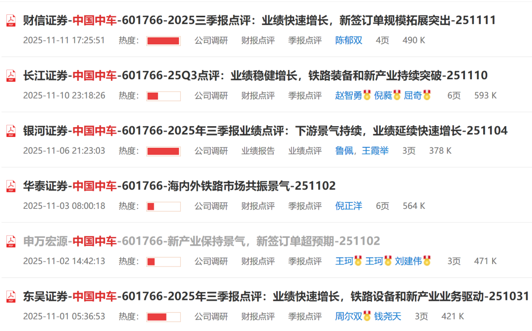 超500亿元!601766 再签大单