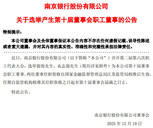 南京银行：选举郭俊、衣志强为第十届董事会职工董事