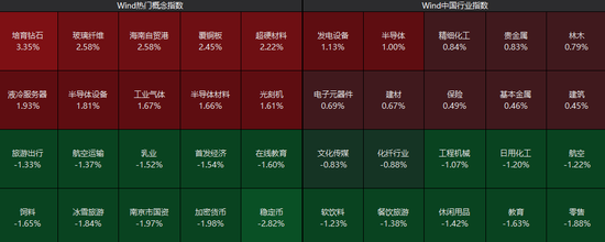 002909，直线拉涨停！