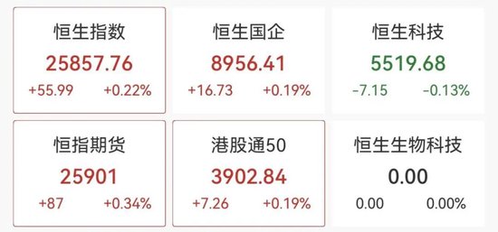 002909，直线拉涨停！