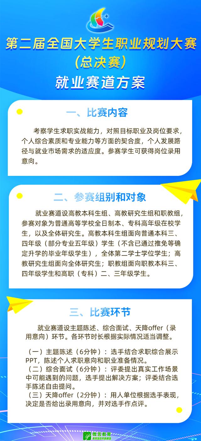 全国大学生职业发展大赛官网入口(全国大学生职业发展大赛百度百科) 全国大学生职业发展大赛官网入口(全国大学生职业发展大赛百度百科)