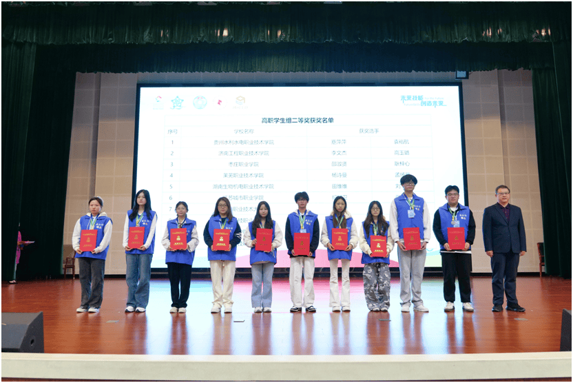 虚拟仿真创新大赛(虚拟仿真创新大赛官网)