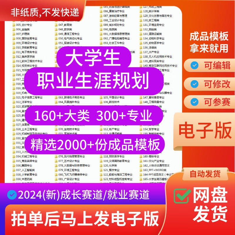 大学生职业规划大赛生涯发展报告(大学生职业规划大赛生涯发展报告优秀作品)