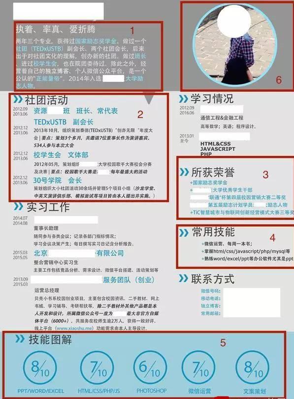 银行网申校园大赛经历没有怎么办(银行网申没有获奖经历怎么办)