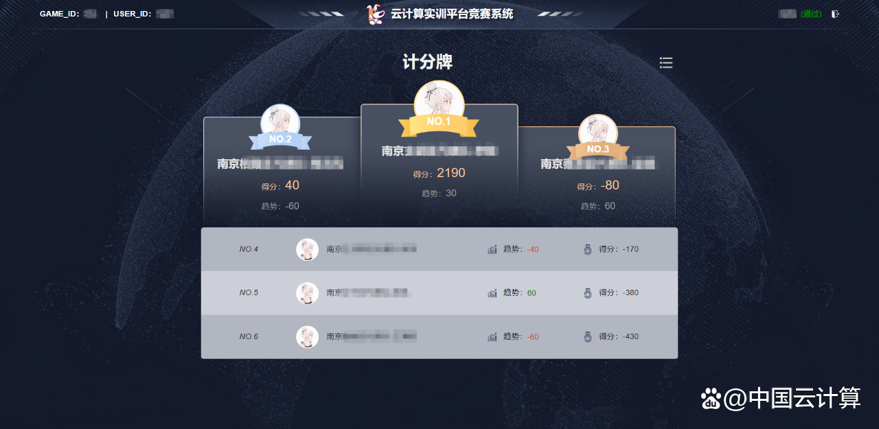 大赛平台登录入口官网(大赛平台登录入口官网查询)