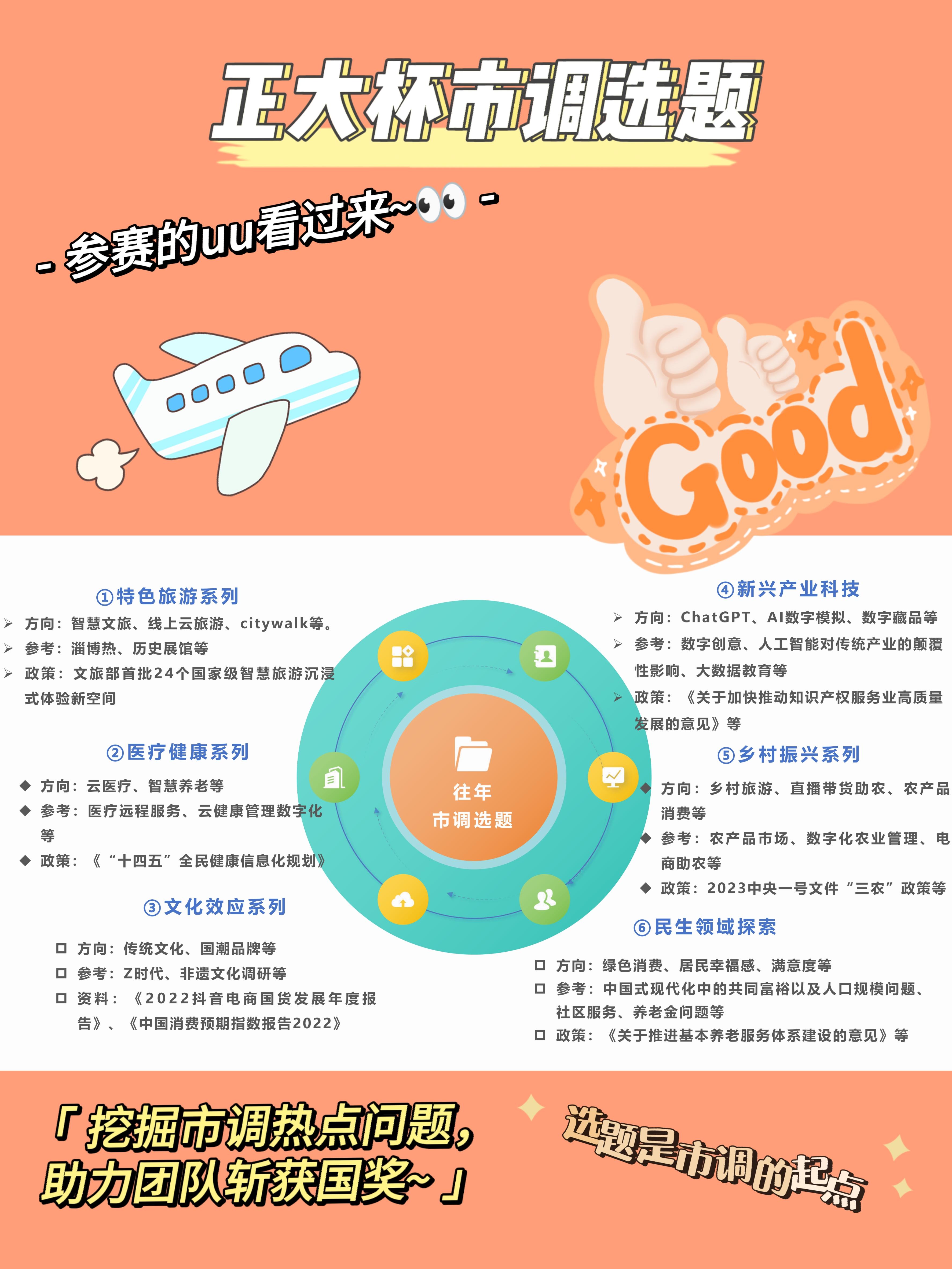 全国市场调查与分析大赛官网(全国市场调查与分析大赛官网2025)