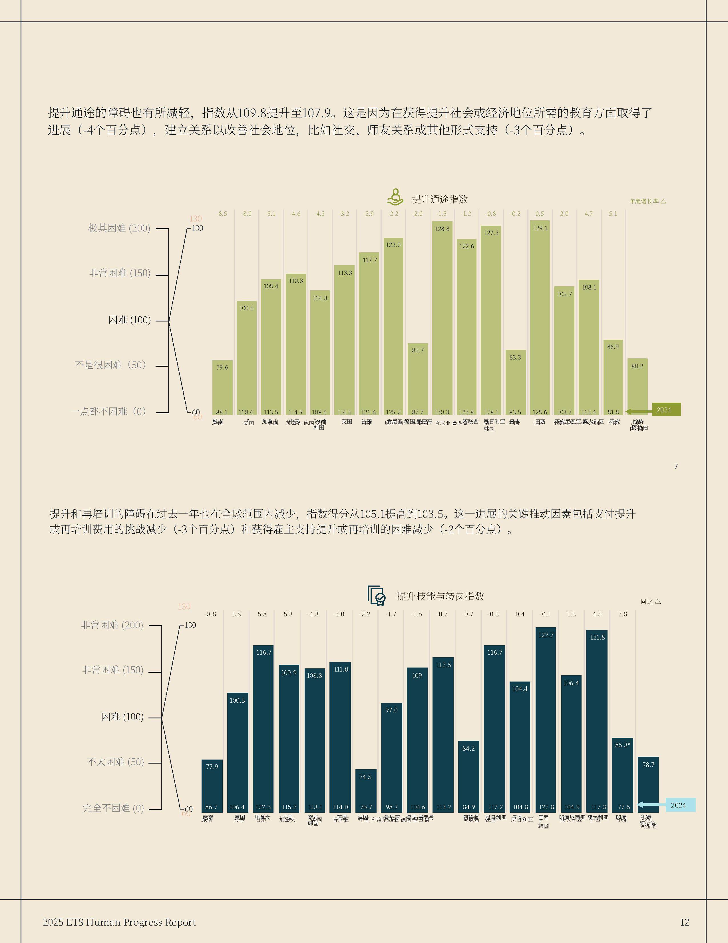2025数据要素大赛结果(数据要素 书)
