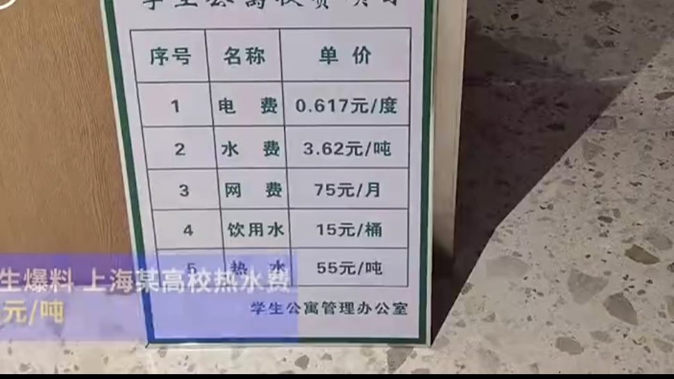 校园大赛每日爆料怎么写(校园小爆料)