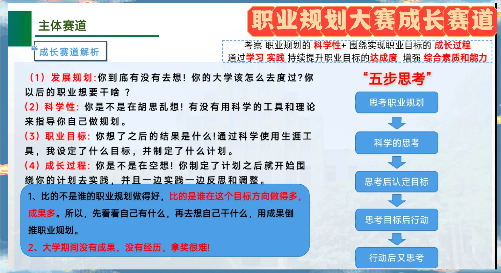 职业生涯规划大赛报名入口(2021职业生涯规划大赛通知)