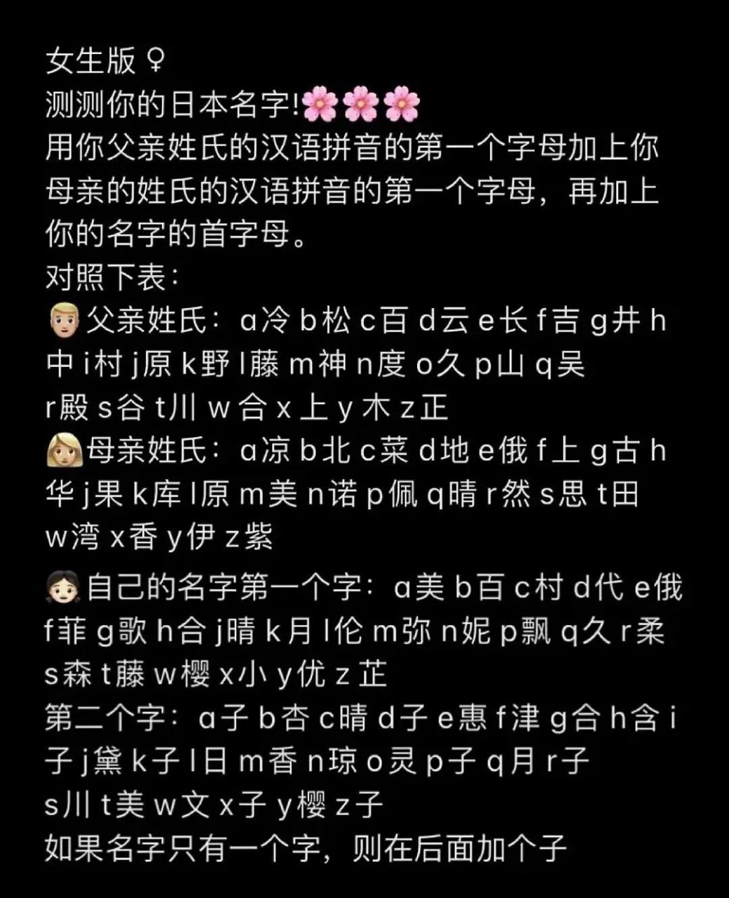 吃瓜专用名字(吃瓜昵称)