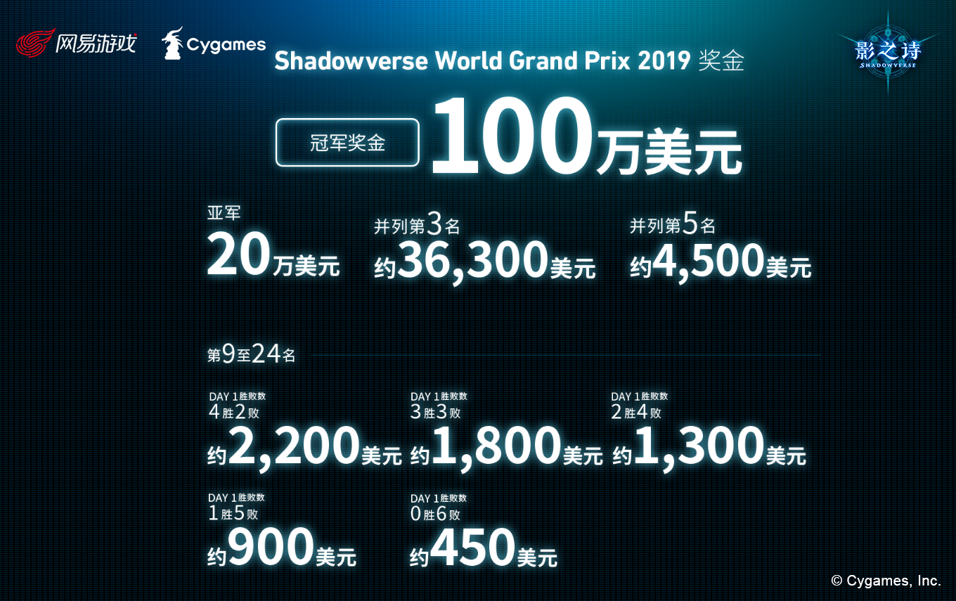 今日大赛官方(今日赛事项目)