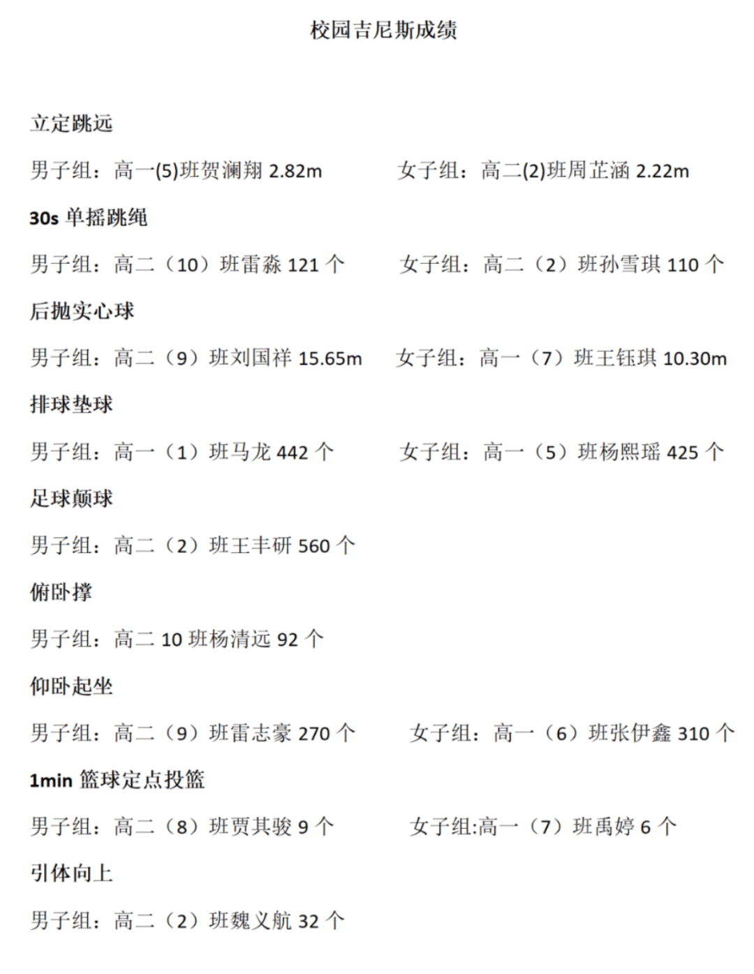 校园大赛经历填多少合适(在校比赛经历)