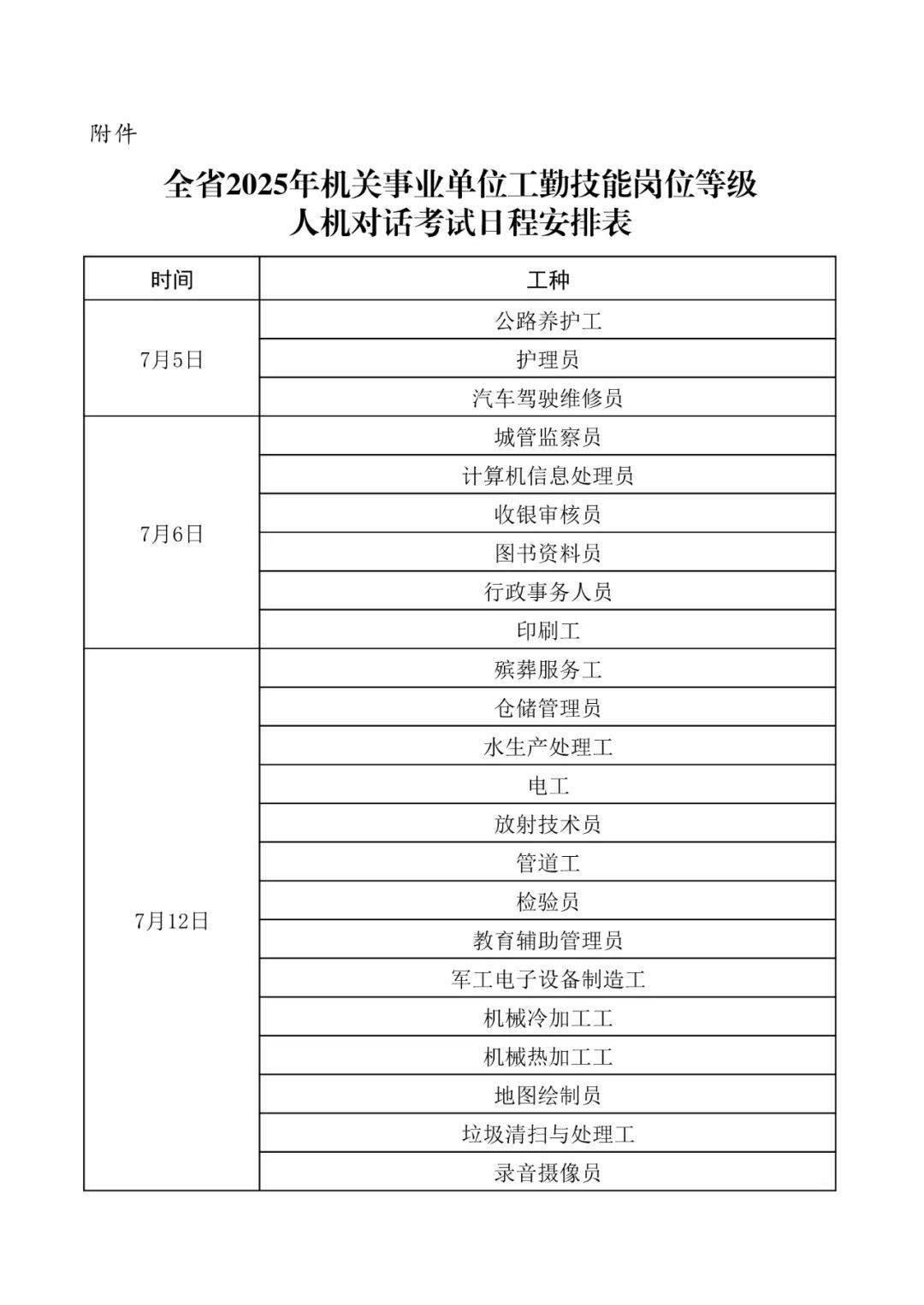 全国大学生职业规划大赛报名时间(全国大学生职业规划大赛报名时间截止了还没审核) 全国大学生职业规划大赛报名时间(全国大学生职业规划大赛报名时间截止了还没审核)