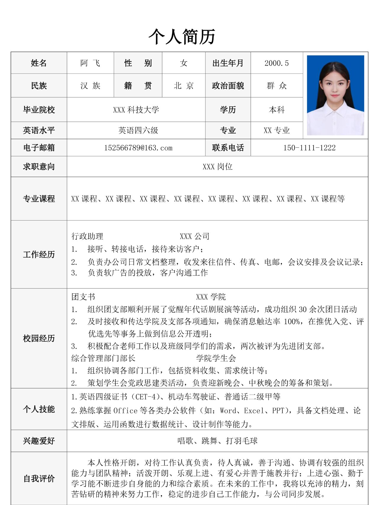 校园大赛经历如何写简历模板(比赛经历简历)