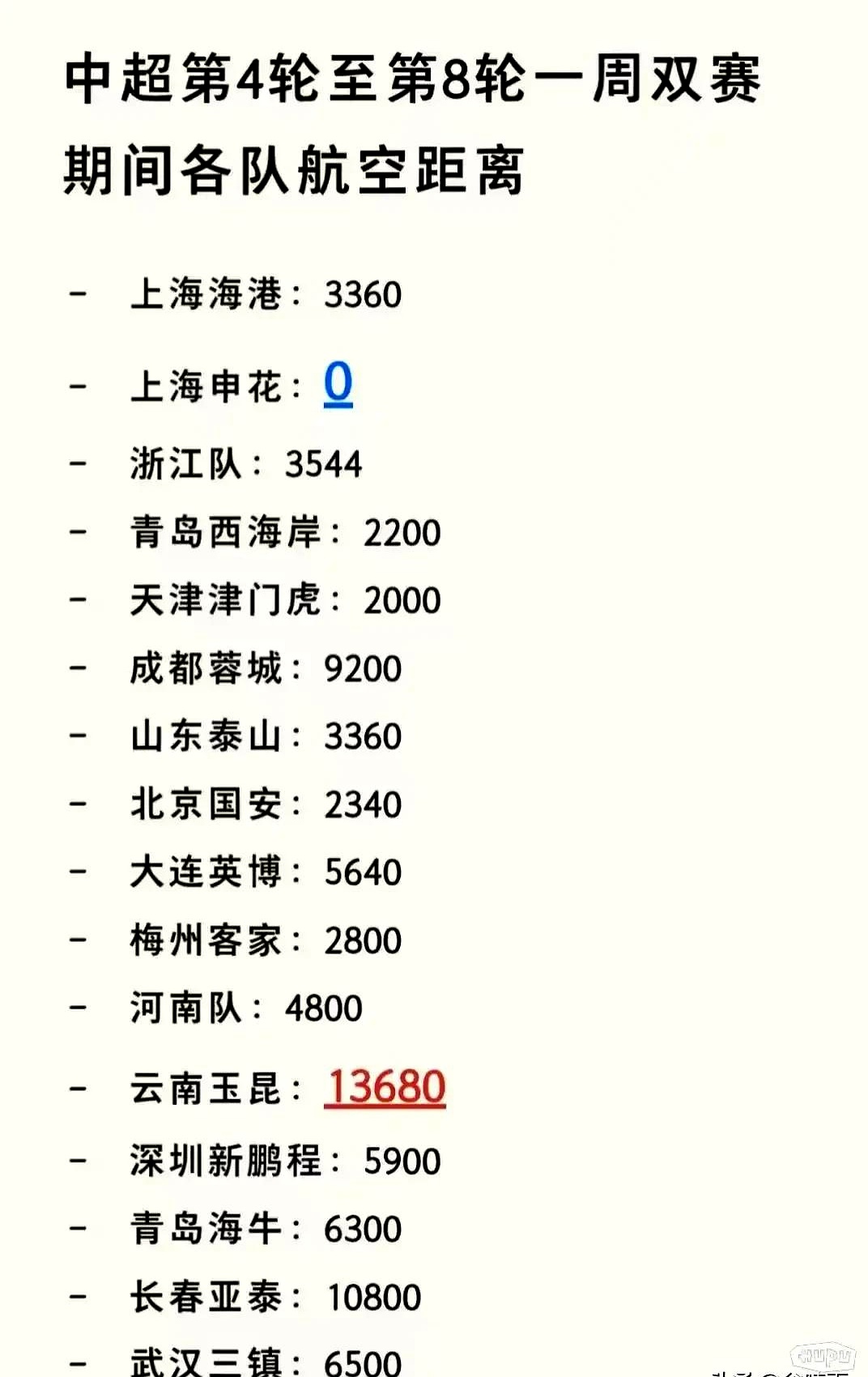 每日大赛话题有哪些(每天都是比赛日心得体会)