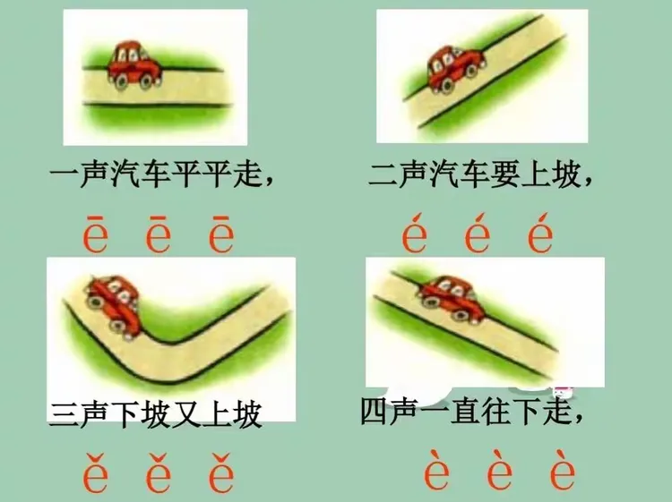 技能大赛的拼音(世界技能大赛拼音)