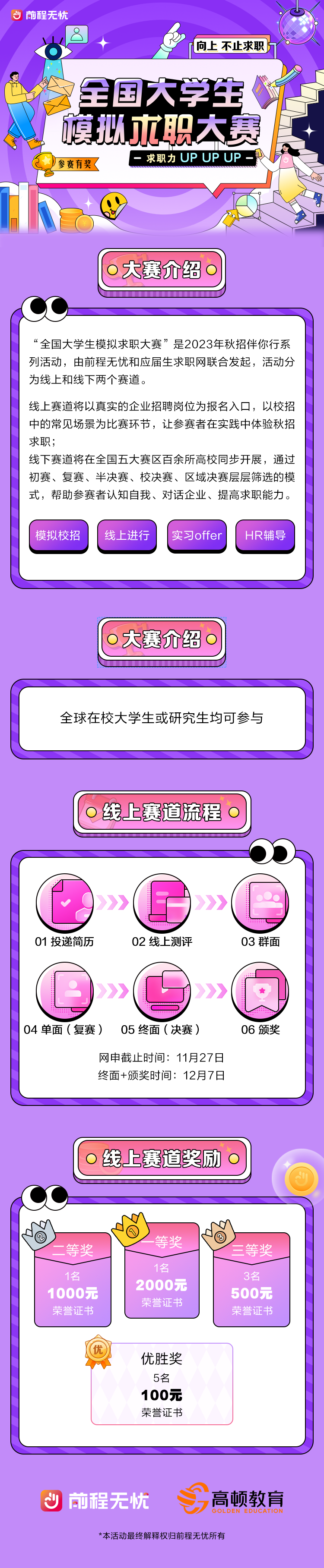 网申校园大赛经历怎么写(大学校园大赛经历)