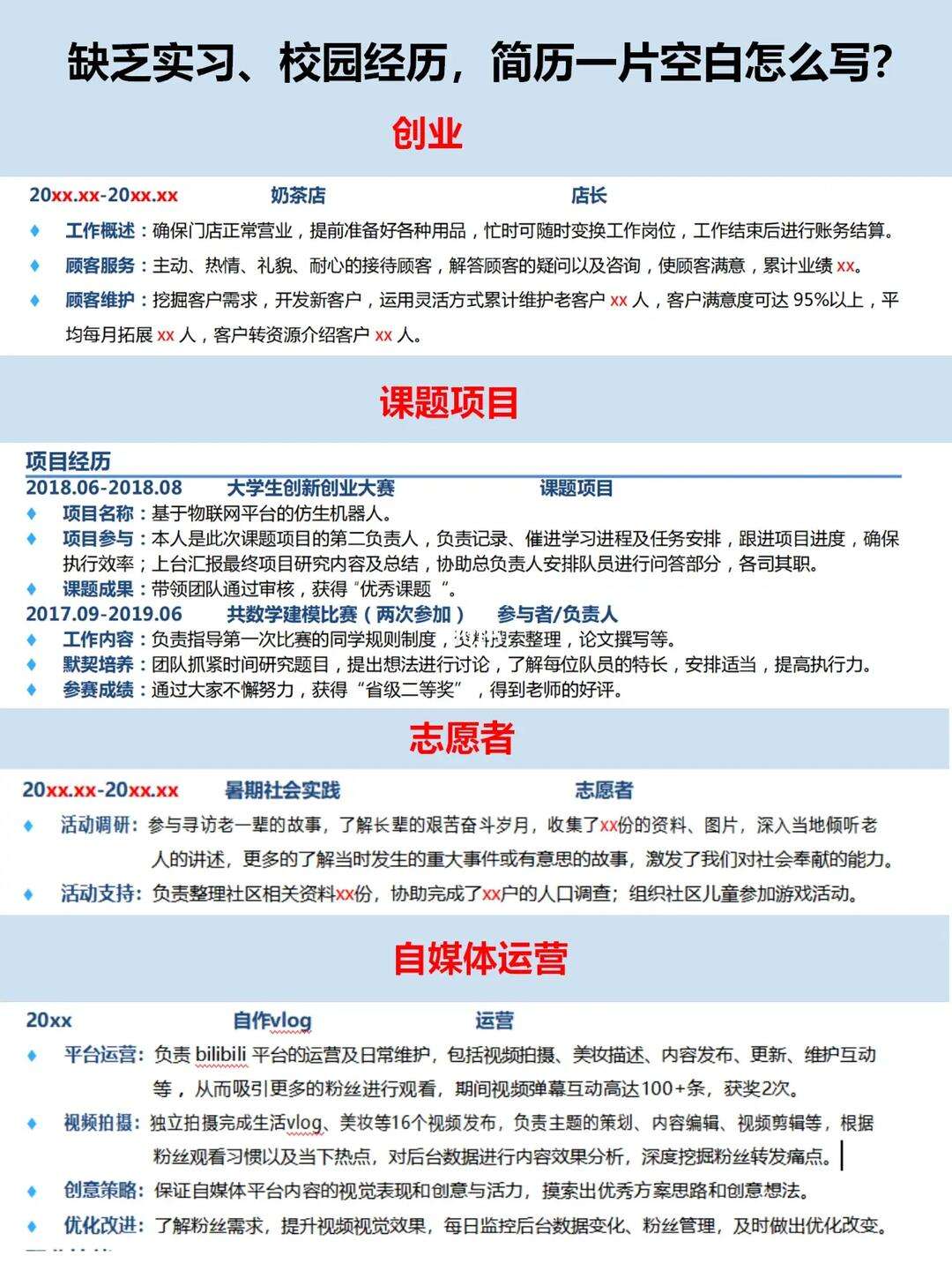 校园大赛经历怎么写范文大全(校园比赛怎么写)