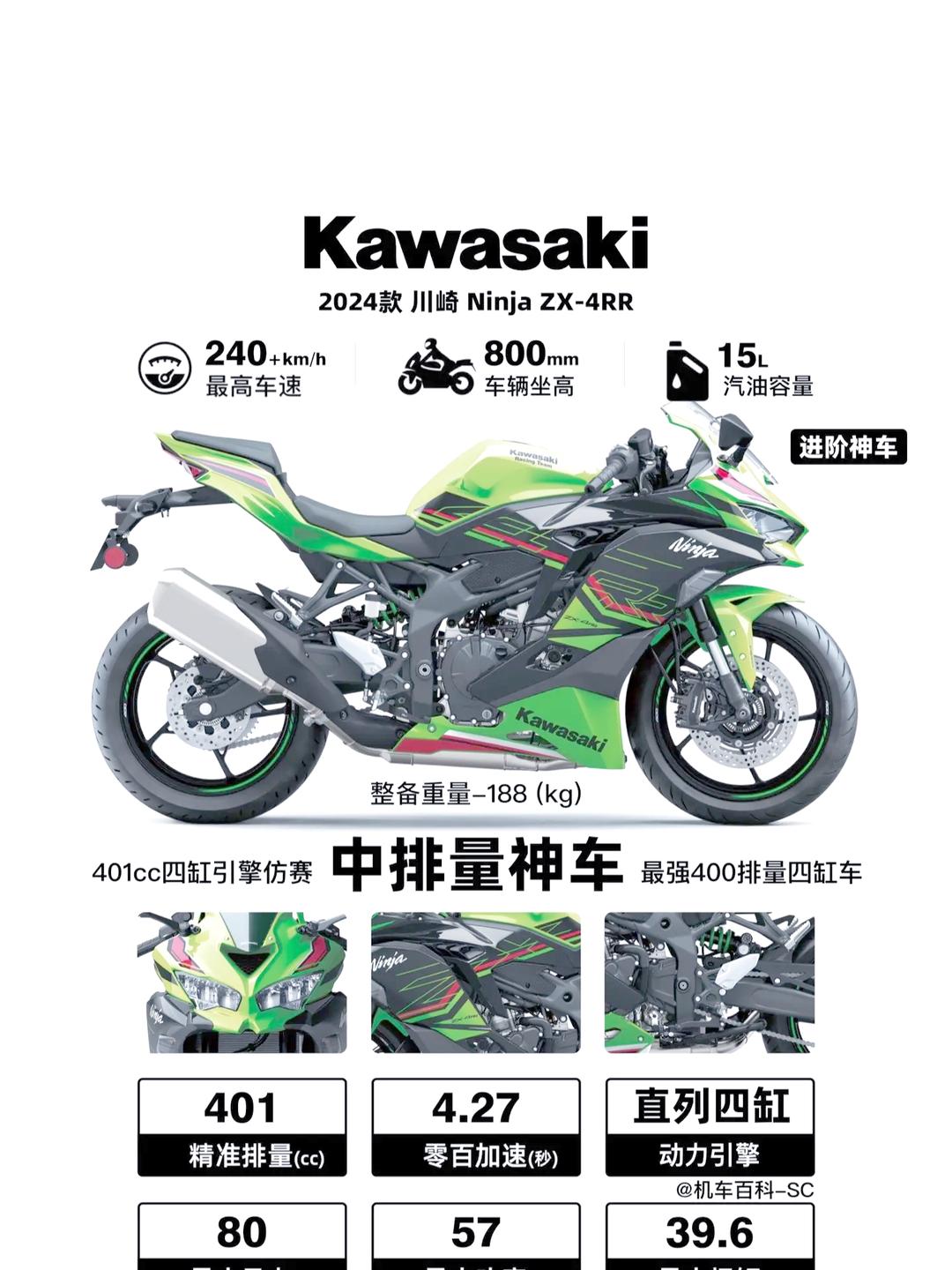 大赛摩托车价格大全(大赛摩托车价格大全最新) 大赛摩托车价格大全(大赛摩托车价格大全最新)